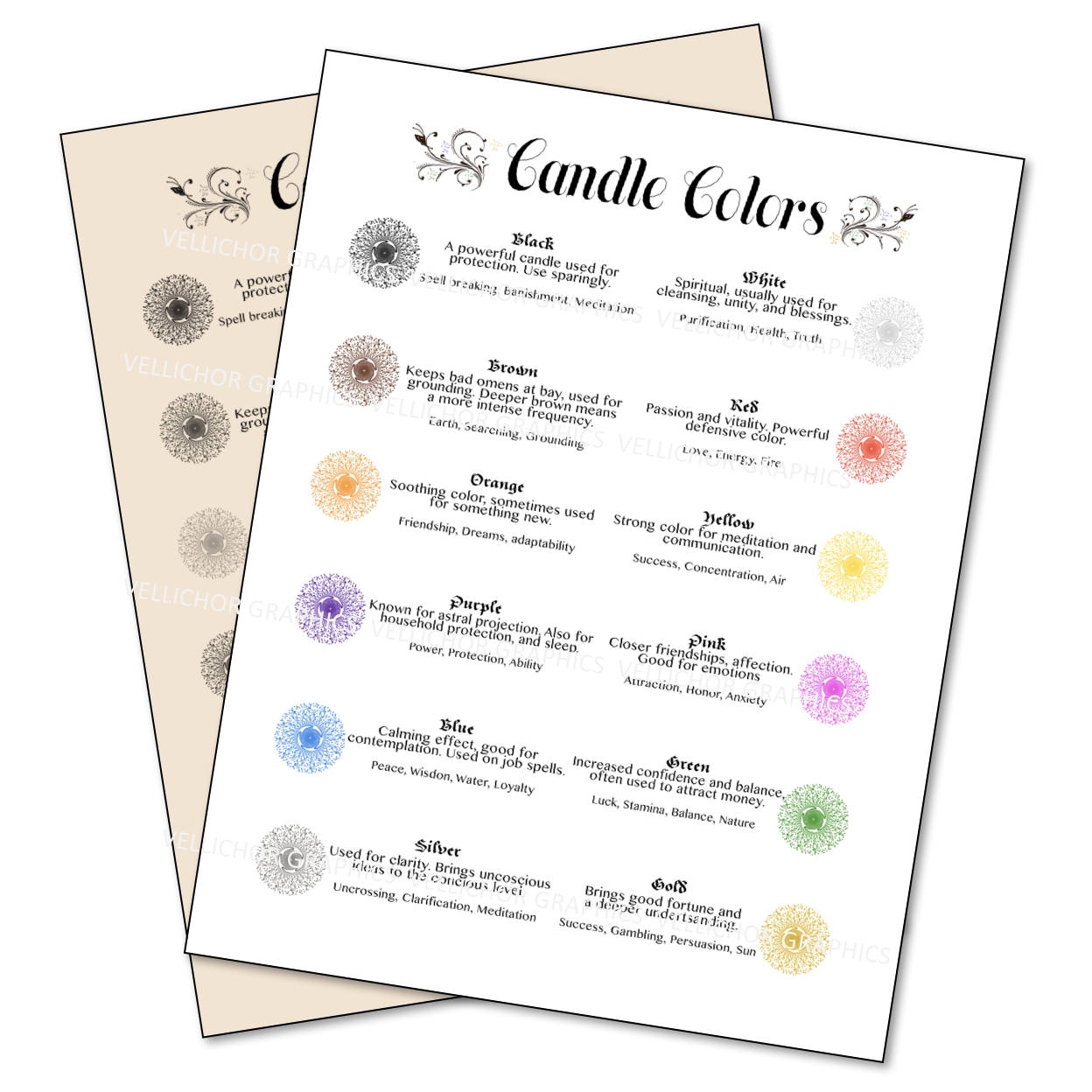 Instant Download Candle Color Meaning Candle Colour Chart Spiritual Magick Book Of Shadows Pages Grimoire Pages Etsy Instant Download Candle Color Meaning Candle Colour Chart Spiritual Magick Book Of Shadows Pages Grimoire Pages Etsy