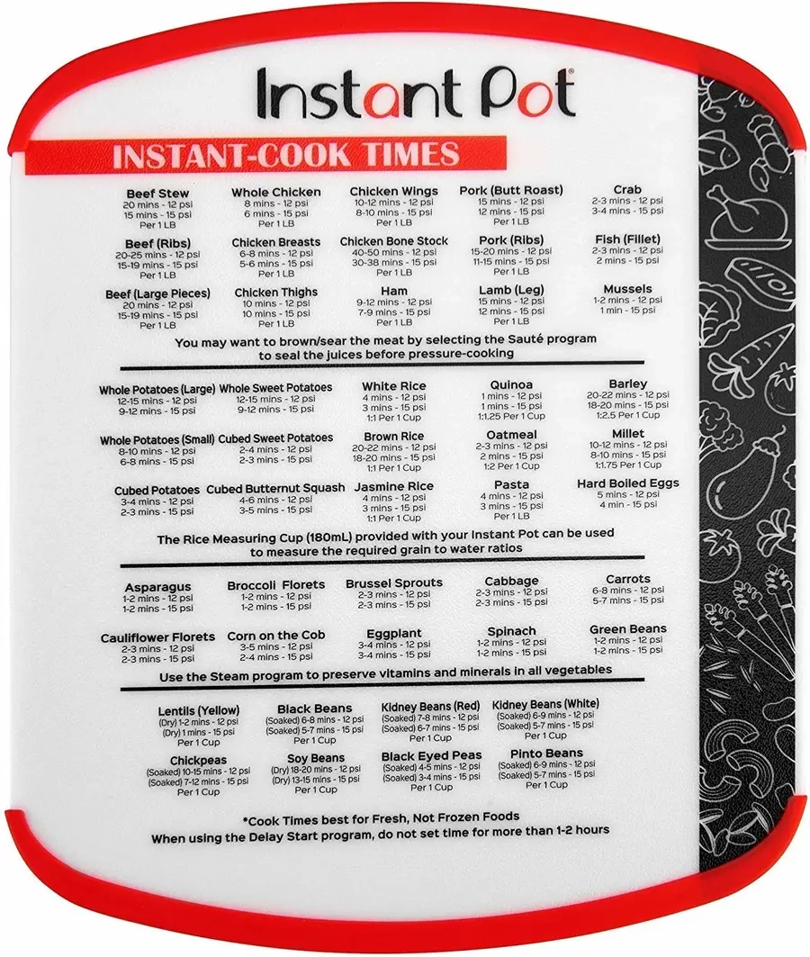 Instant Pot Rice Printable Cheat Sheet
