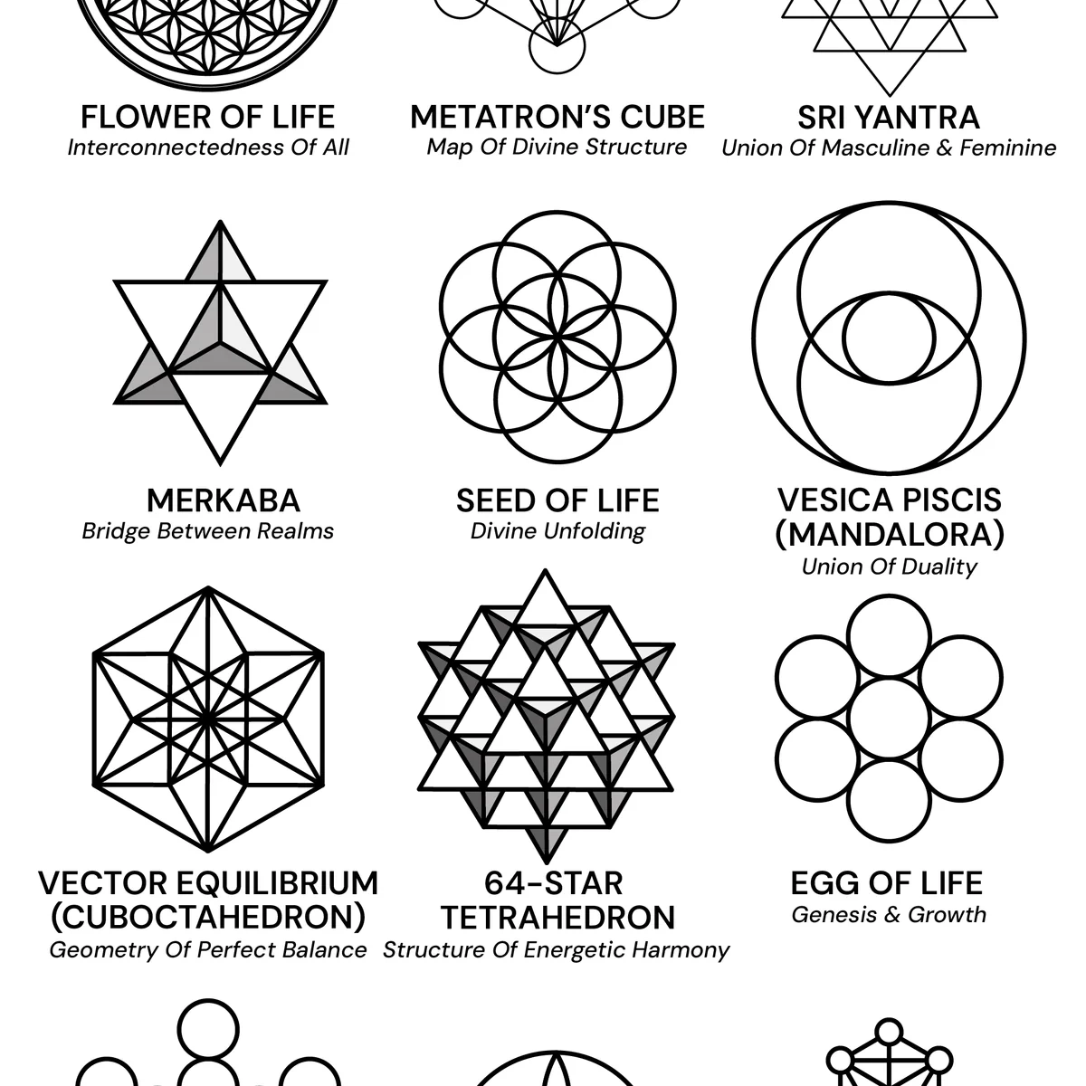 Introduction To Sacred Geometry Rare Earth Gallery