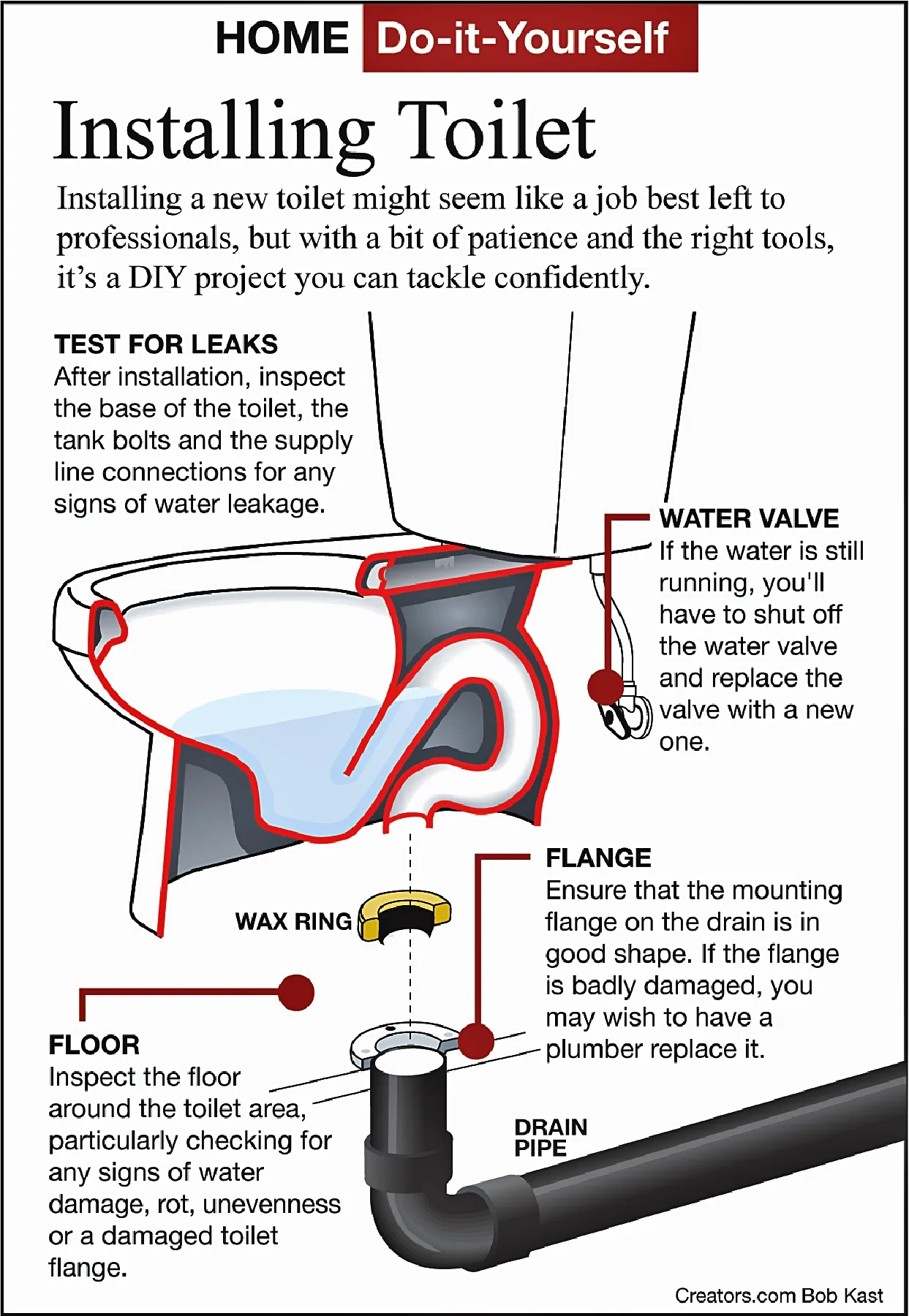 James Dulley Toilet Swap Can Save Money But Tests Your Muscle Power Homes Lifestyle Noozhawk James Dulley Toilet Swap Can Save Money But Tests Your Muscle Power Homes Lifestyle Noozhawk