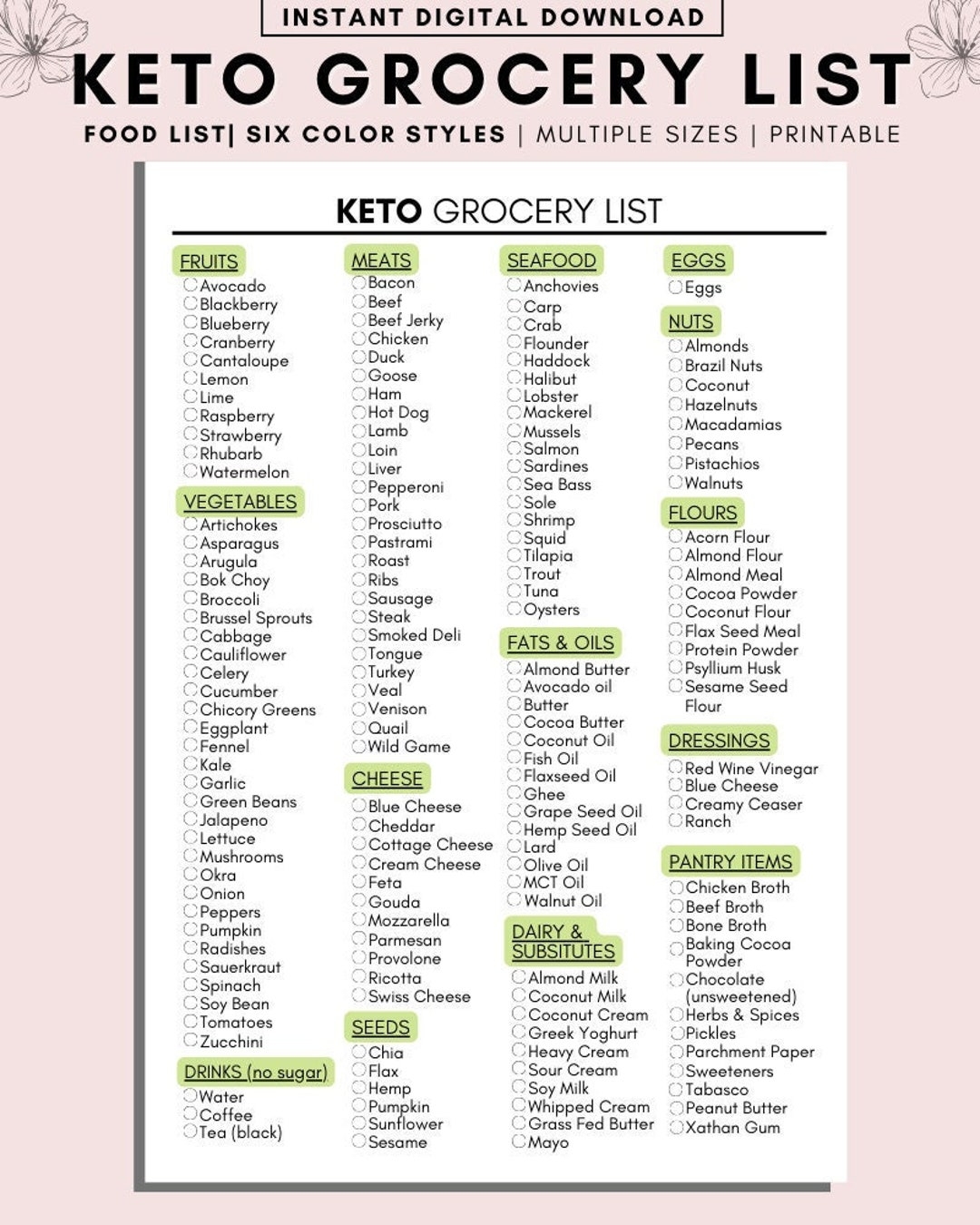 Printable Keto Food Chart Printable Keto Food Chart