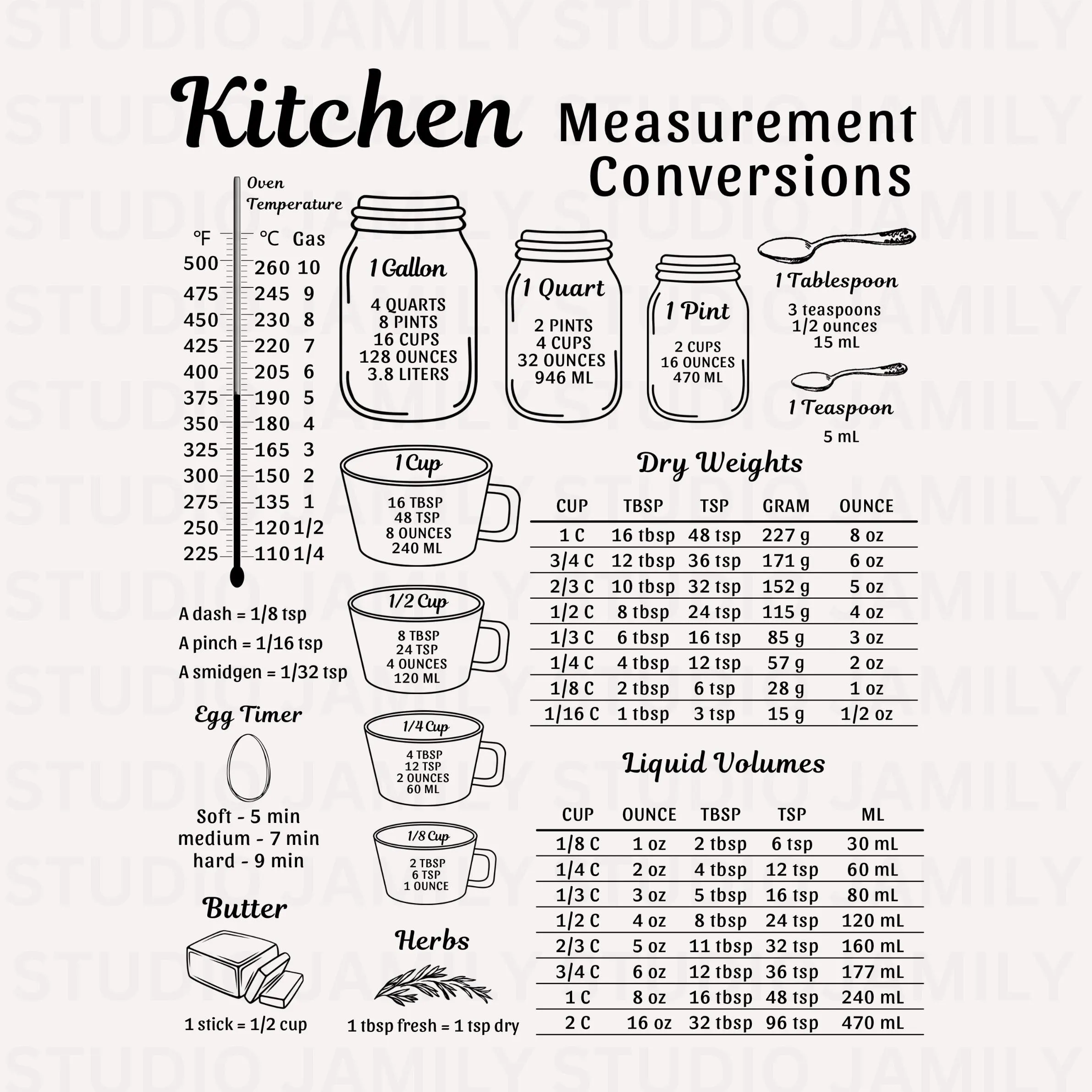 Us Kitchen Conversion Chart Printable Us Kitchen Conversion Chart Printable