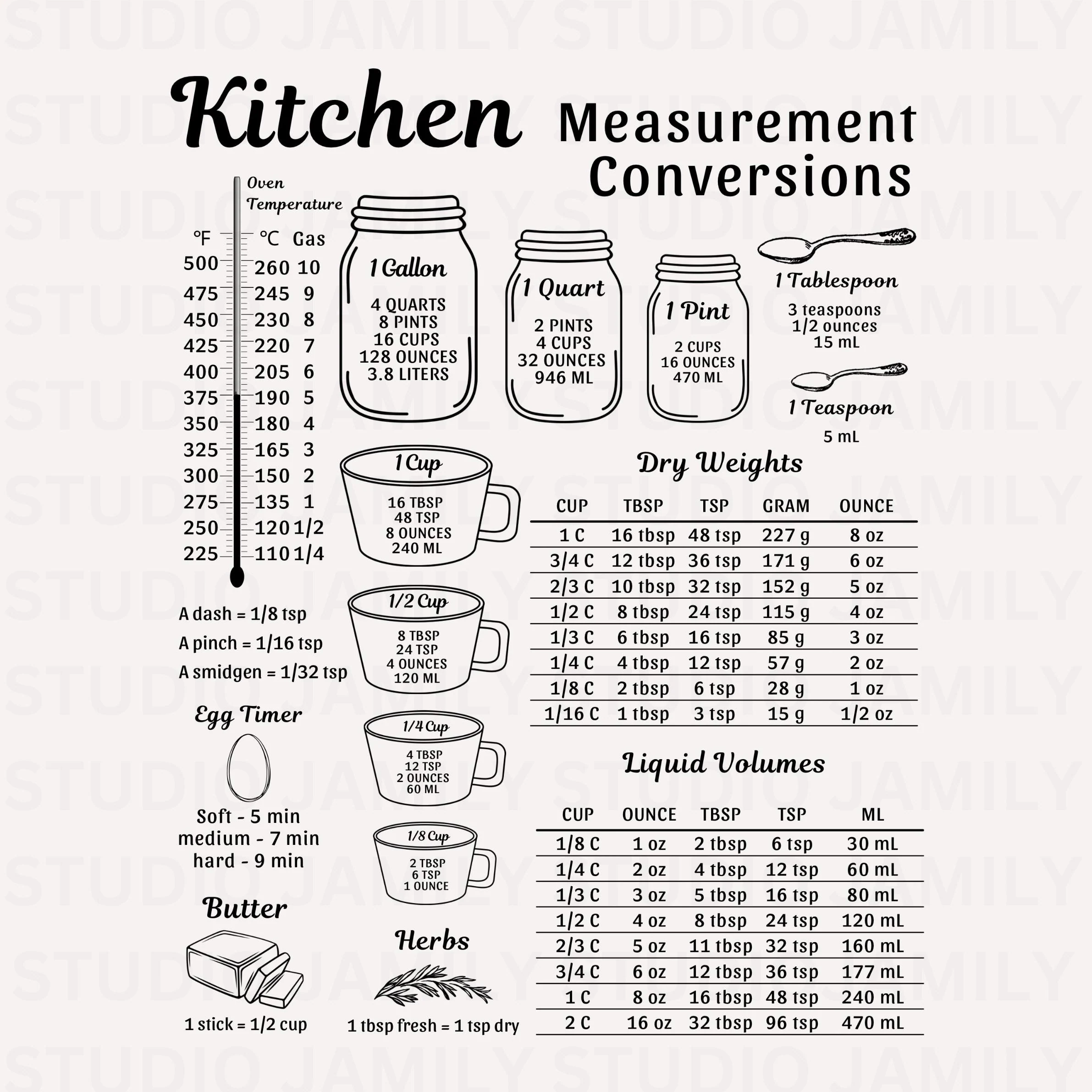 Kitchen Conversion Chart SVG Printable Cooking Conversion Kitchen SVG Cutting Board SVG Vintage Kitchen Decor Art Recipe Measurement Chart Etsy Kitchen Conversion Chart SVG Printable Cooking Conversion Kitchen SVG Cutting Board SVG Vintage Kitchen Decor Art Recipe Measurement Chart Etsy