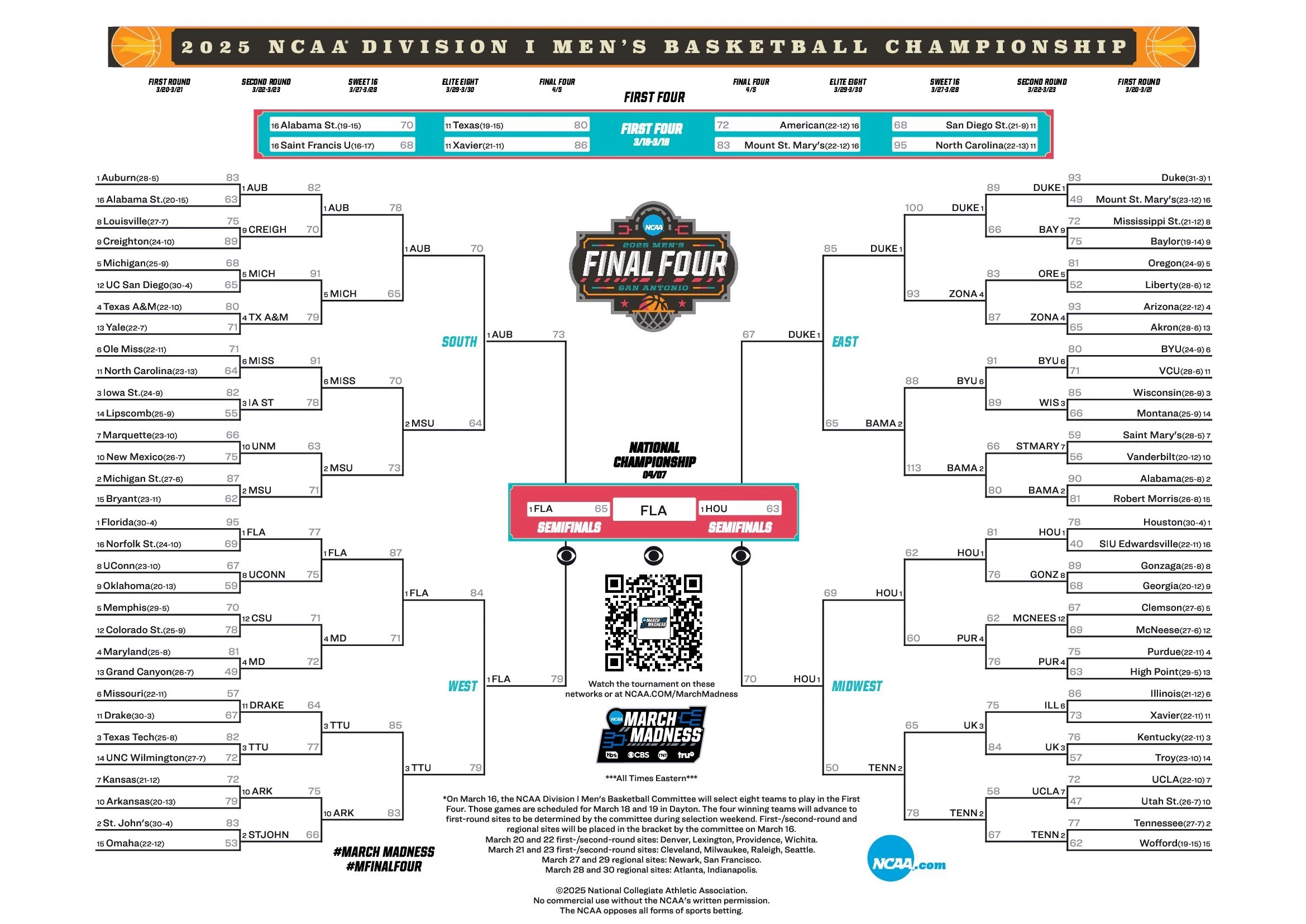 Ncaa March Madness Schedule Printable Ncaa March Madness Schedule Printable