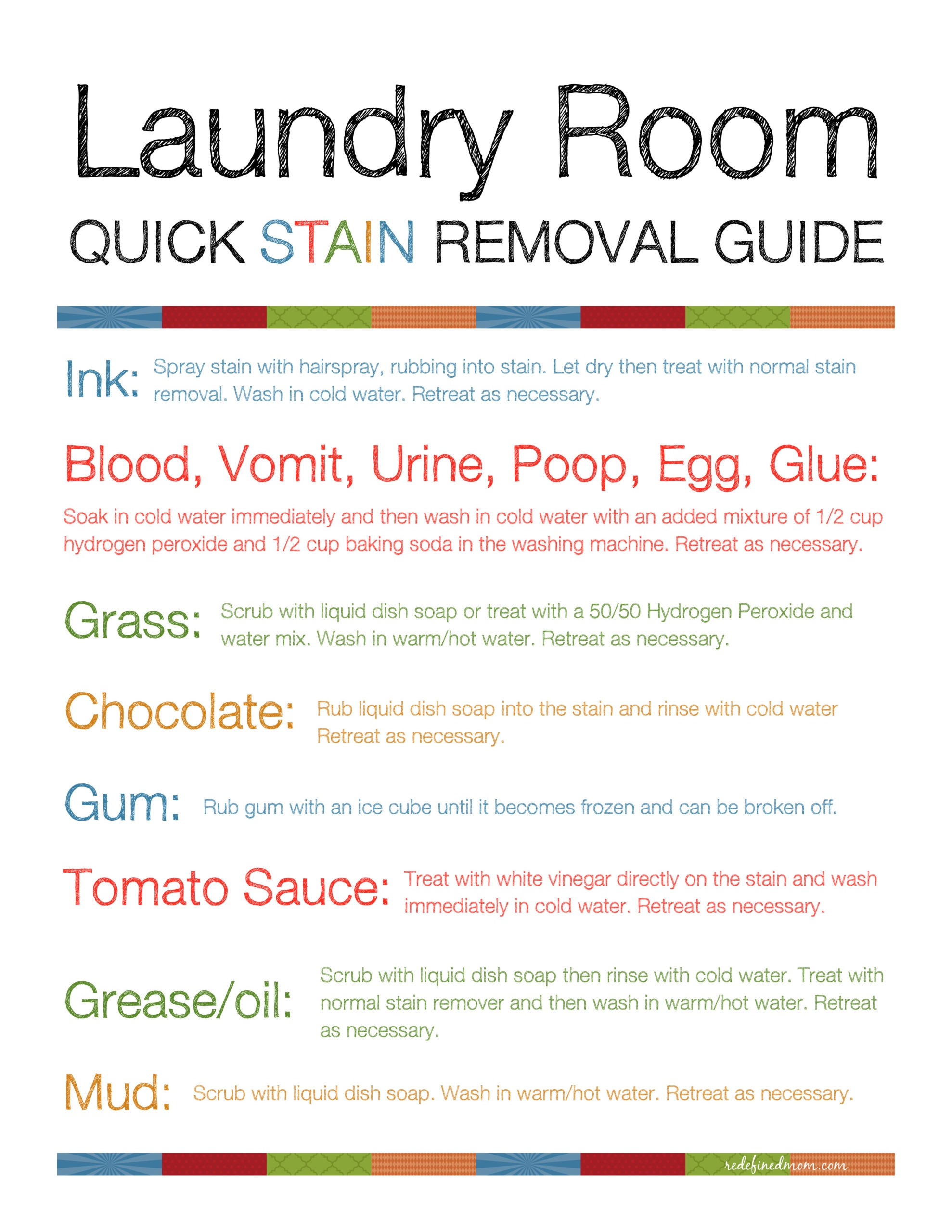 Laundry Room Stain Removal Guide Printable Laundry Room Stain Removal Guide Printable