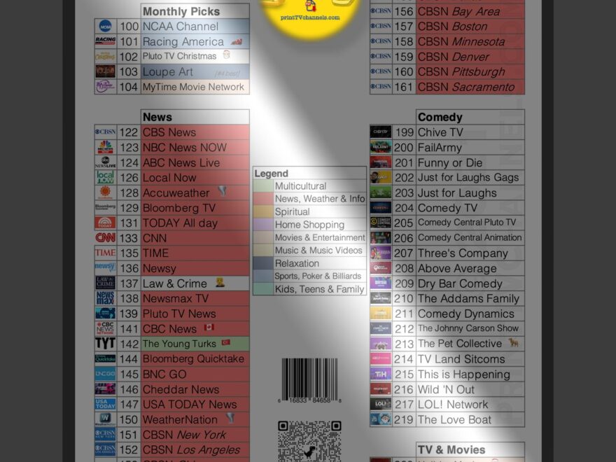 LG Channels List Printable Channel Guide Numeric Free TV Stations