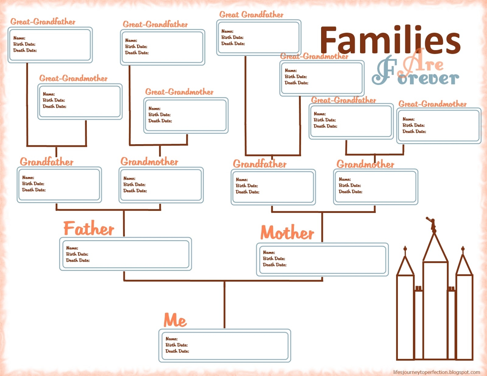 Pedigree Chart Printable Lds