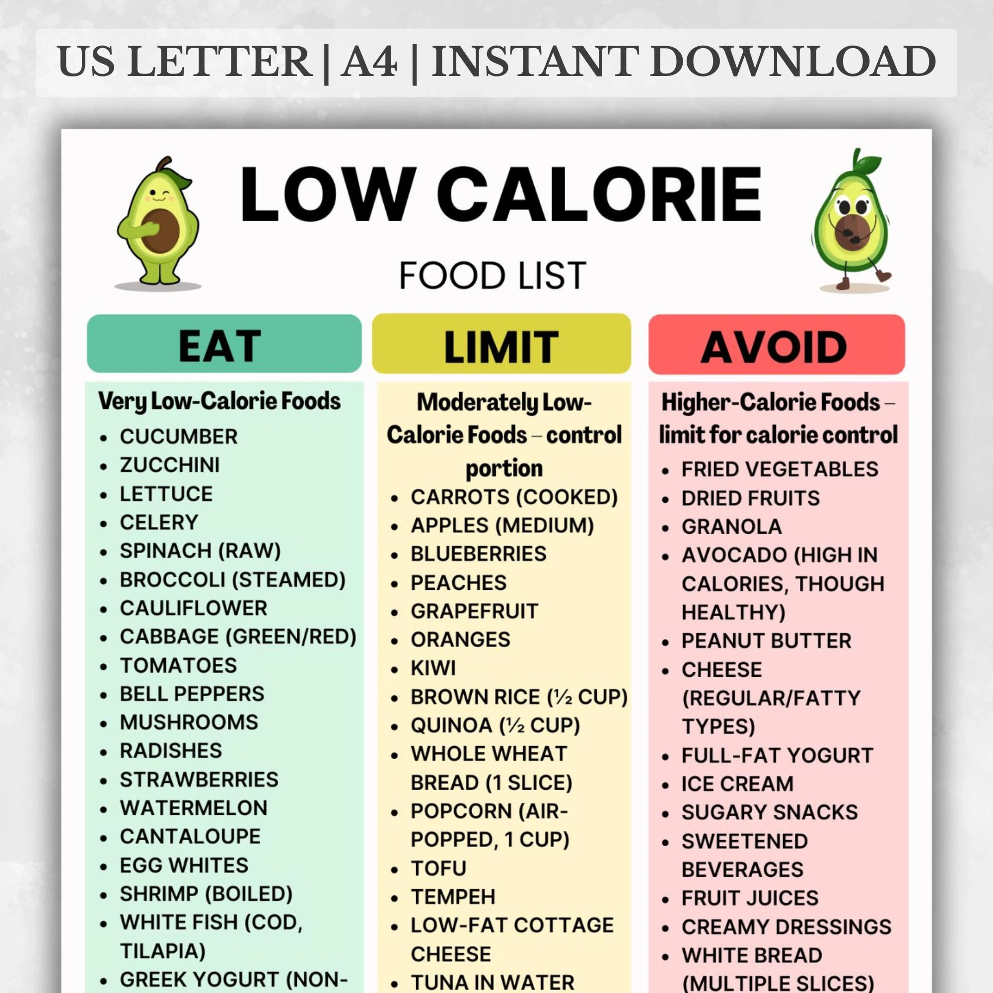 Low Calorie Food List Printable Calorie friendly Food Chart PDF Low Calorie Food Reference For Meal Planning Low Calorie Grocery List Etsy Low Calorie Food List Printable Calorie friendly Food Chart PDF Low Calorie Food Reference For Meal Planning Low Calorie Grocery List Etsy