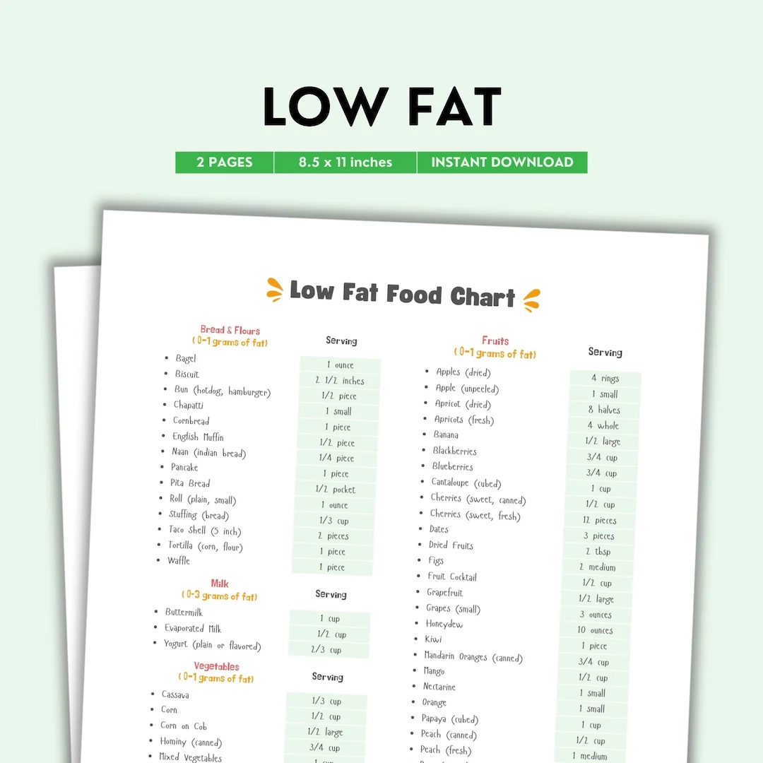 Low Fat Foods List Printable