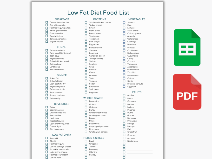 Low Fat Diet Food List And Grocery List google Sheet PDF