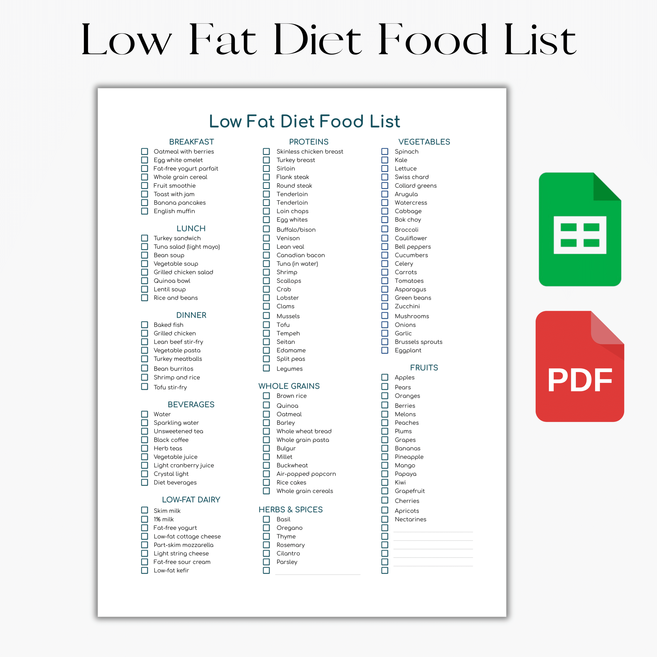 Low Fat Diet Food List And Grocery List google Sheet PDF 