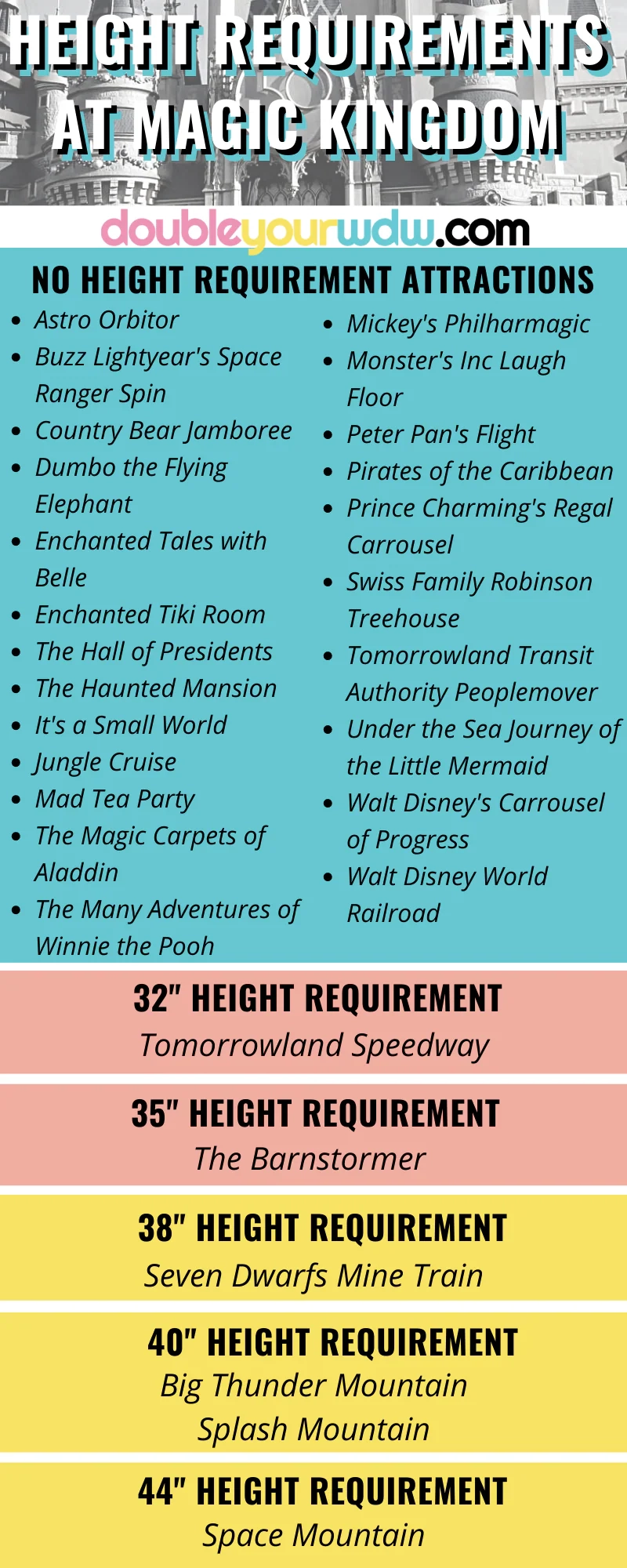 Magic Kingdom Guide Rides Heights Genie Info Double Your WDW Magic Kingdom Guide Rides Heights Genie Info Double Your WDW