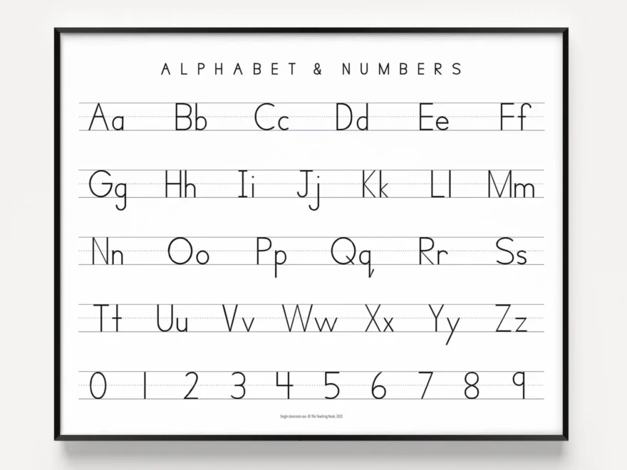 Manuscript Print Handwriting Chart Horizontal Printable Alphabet ABC Poster Homeschool Resources 1st 2nd PDF JPEG Kid s Room D cor Etsy
