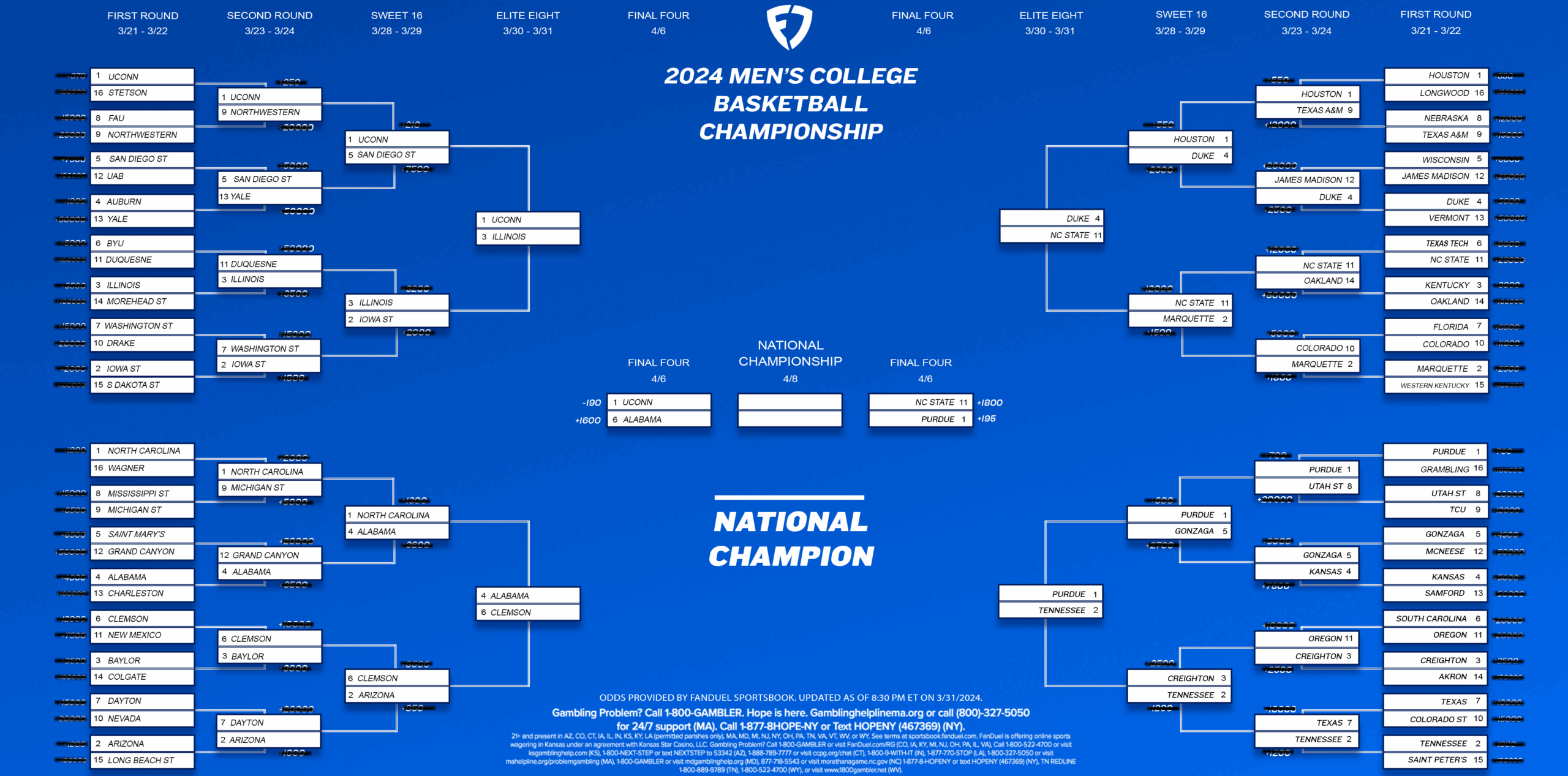March Madness 2024 Printable Final Four Bracket Schedule And Betting Odds FanDuel Research