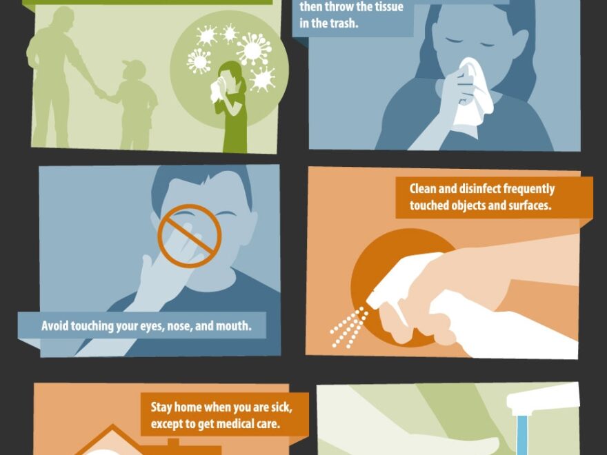 Medical Arts COVID 19 POSTERS SIGNAGE AND OTHER RESOURCES