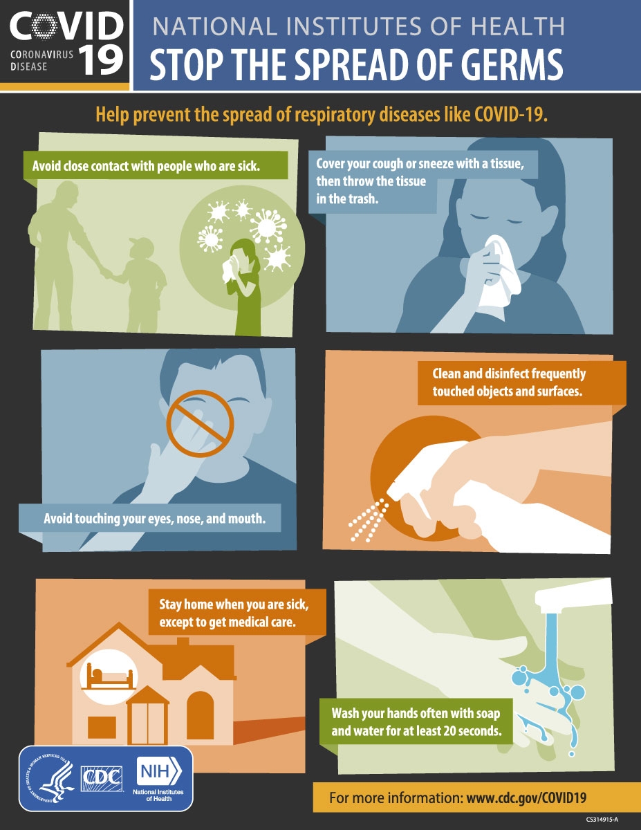 Medical Arts COVID 19 POSTERS SIGNAGE AND OTHER RESOURCES