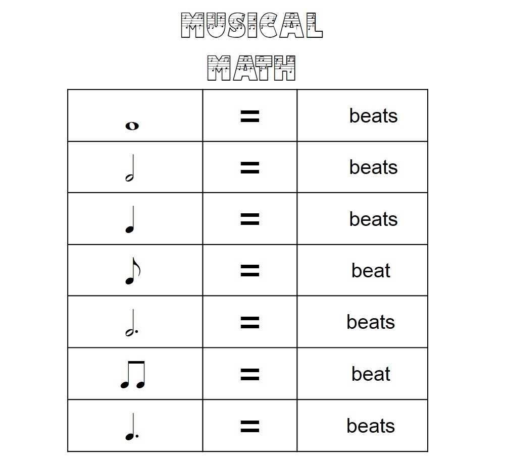 Musical Math Printable Sheets Musical Math Printable Sheets