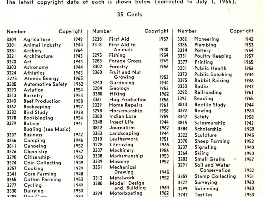 Merit Badge Counselors Archives Cape Girardeau History And Photos Worksheets Library