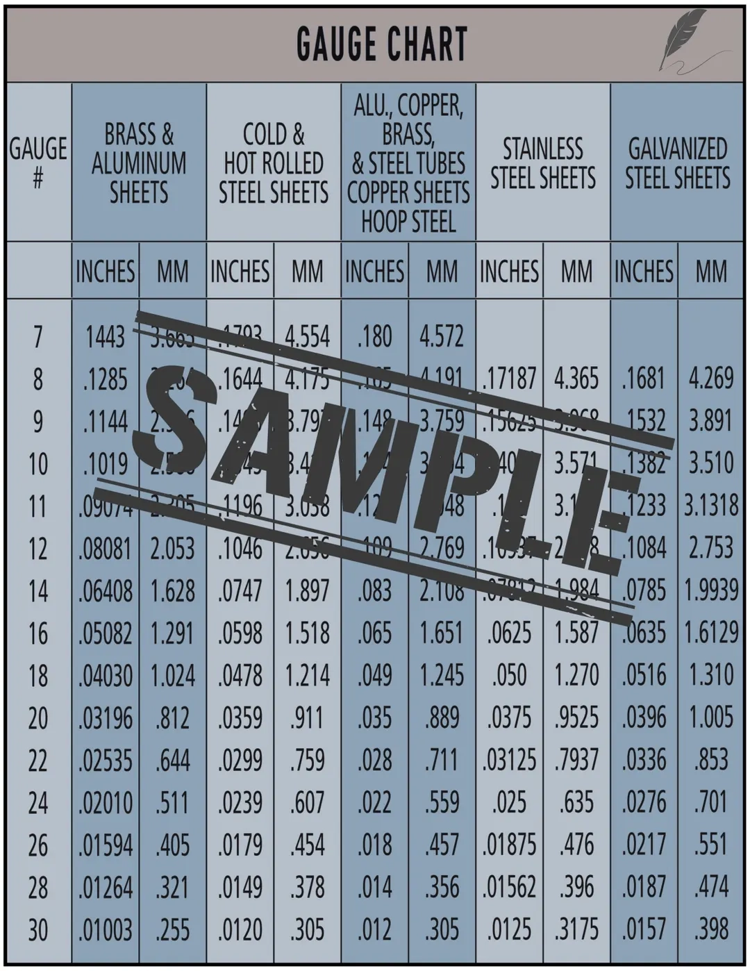 Printable Sheet Metal Gauge Chart