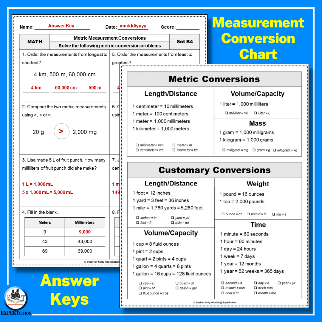 Printable 5th Grade Measurement Conversion Chart