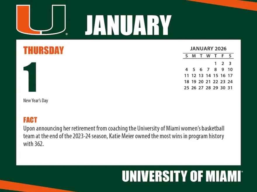 Miami Hurricanes 2026 Box Calendar