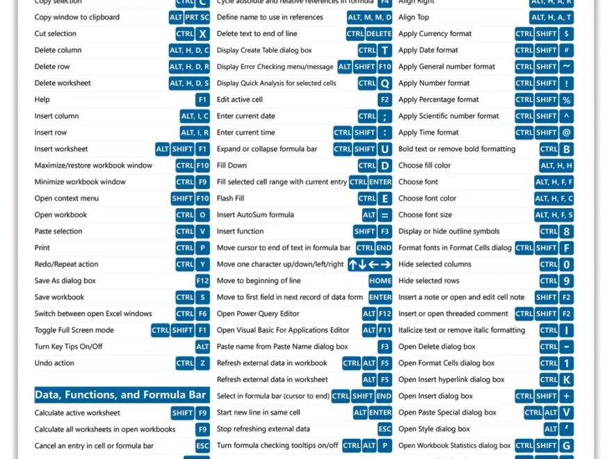 Microsoft Excel Keyboard Shortcuts Quick Reference Guide TeachUcomp Inc