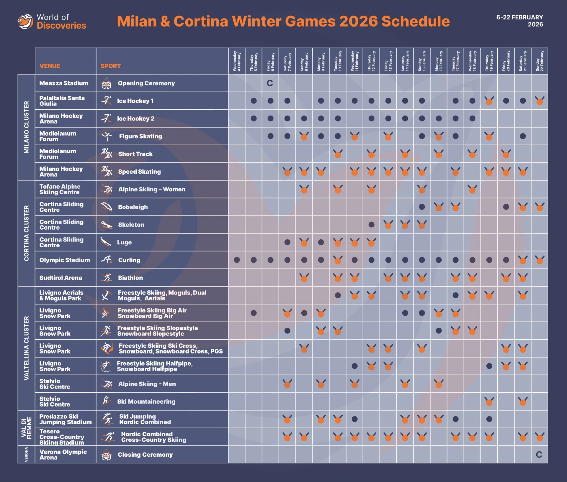 Milan Cortina Winter Games 2026 Schedule Milan Cortina Winter Games 2026 Schedule