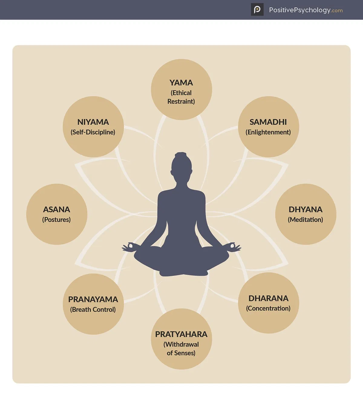 X Meditation For Beginners Guide Printable X Meditation For Beginners Guide Printable