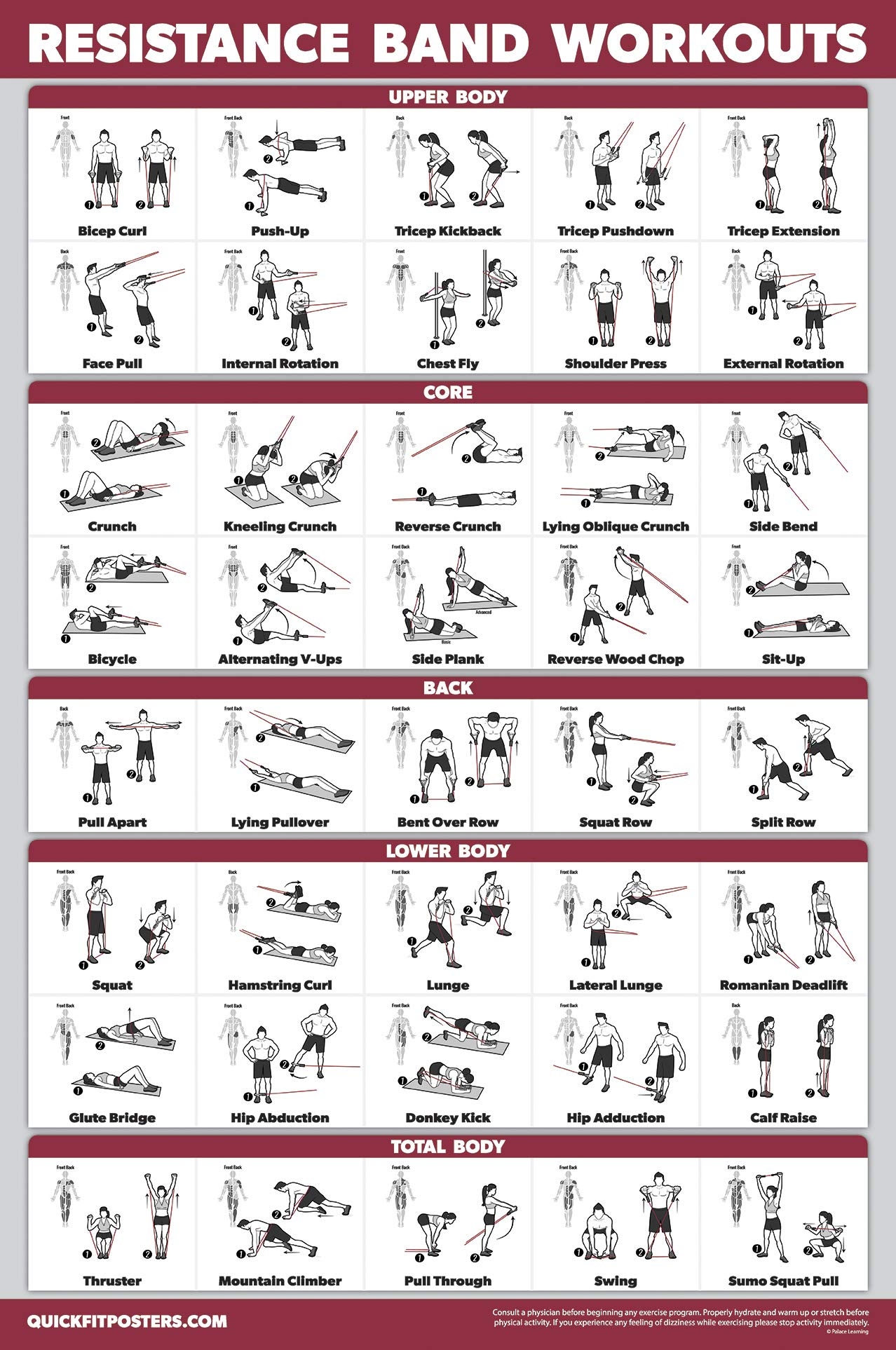 Mini Band Resistance Tube Workout Routine Printable QuickFit Resistance Bands Workout Exercise Poster Double Sided Mini Band Resistance Tube Workout Routine Printable QuickFit Resistance Bands Workout Exercise Poster Double Sided