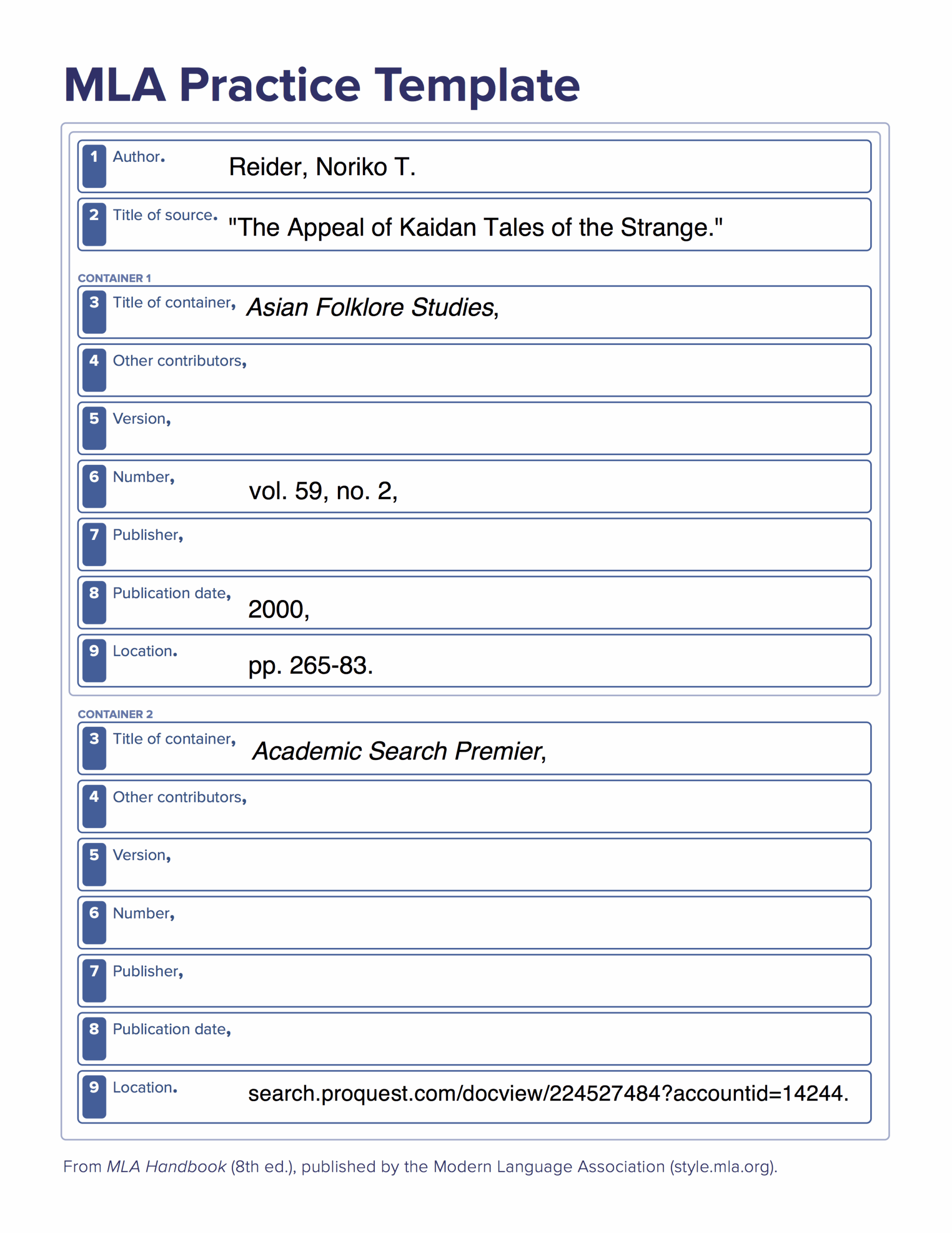 Mla Style Guide Printable Mla Style Guide Printable