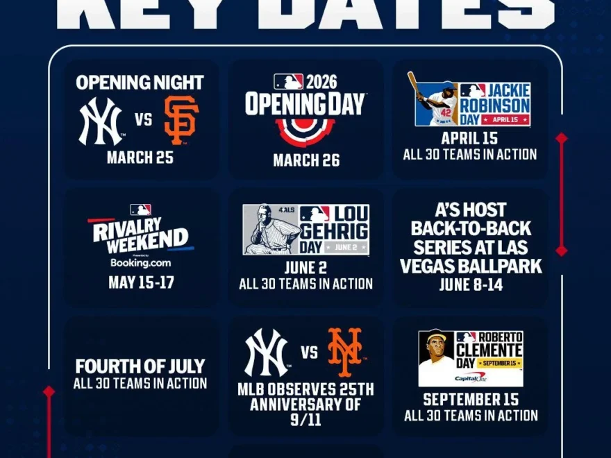 MLB 2026 Regular Season Schedule Key Dates R baseball
