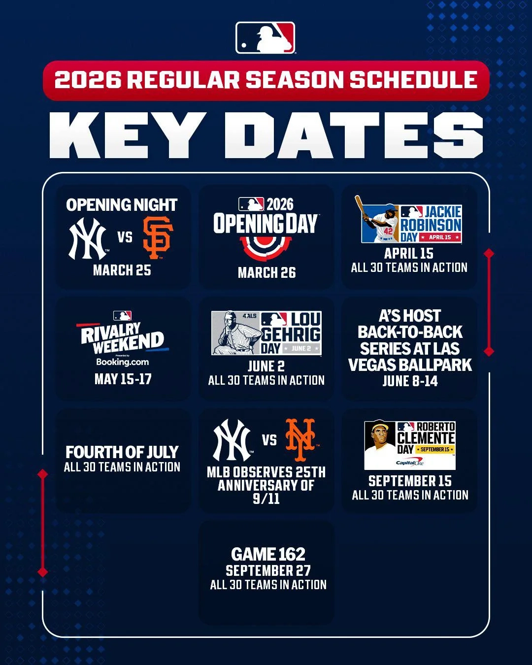 New York Yankees 2026 Printable Schedule