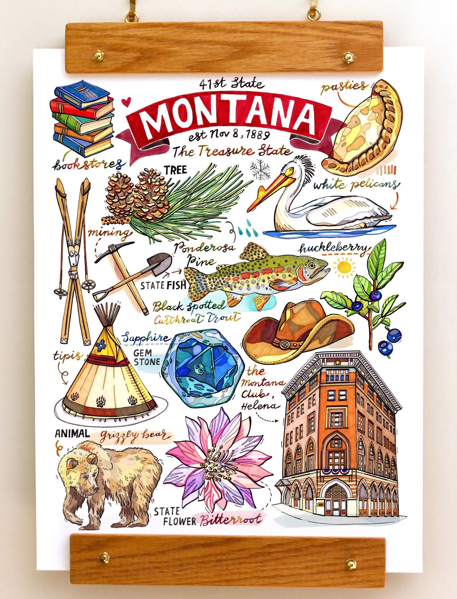Printable List Of Montana State Symbos Printable List Of Montana State Symbos
