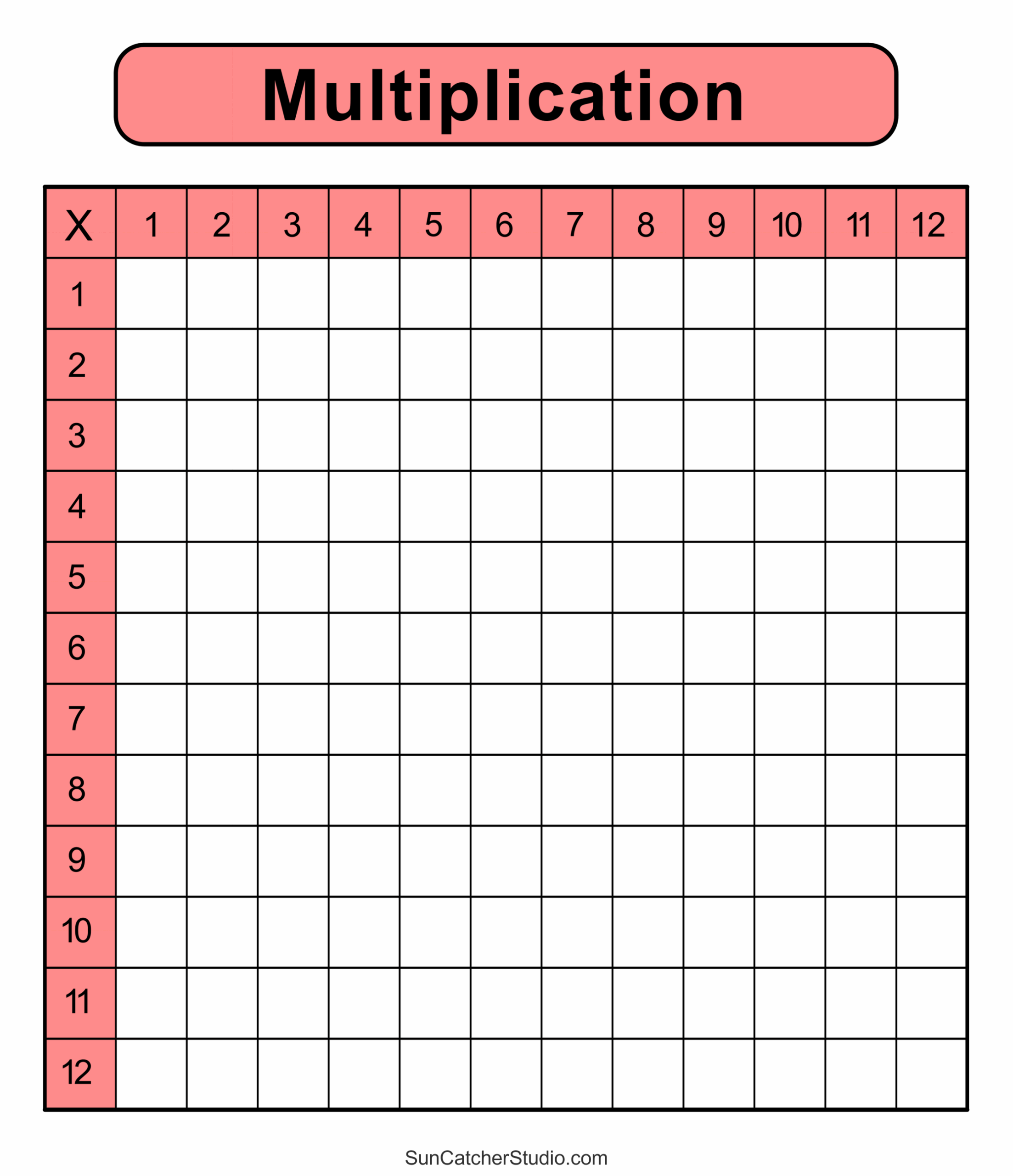 Times Table Facts Sheet Printable Times Table Facts Sheet Printable