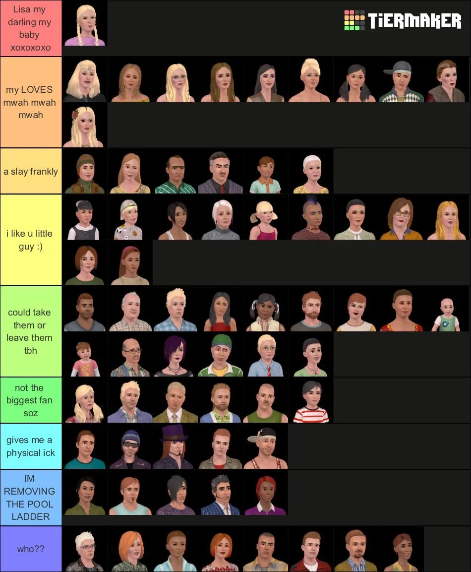 My Sunset Valley Sims Ranking controversial R Sims3 My Sunset Valley Sims Ranking controversial R Sims3