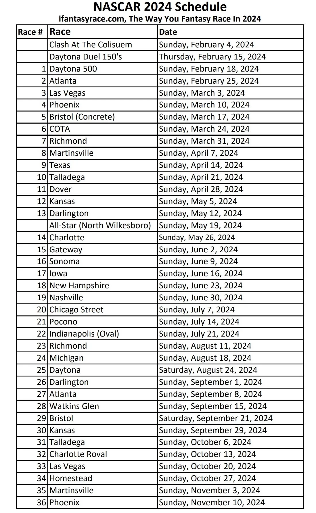 NASCAR 2024 Printable Schedule Ifantasyrace NASCAR 2024 Printable Schedule Ifantasyrace
