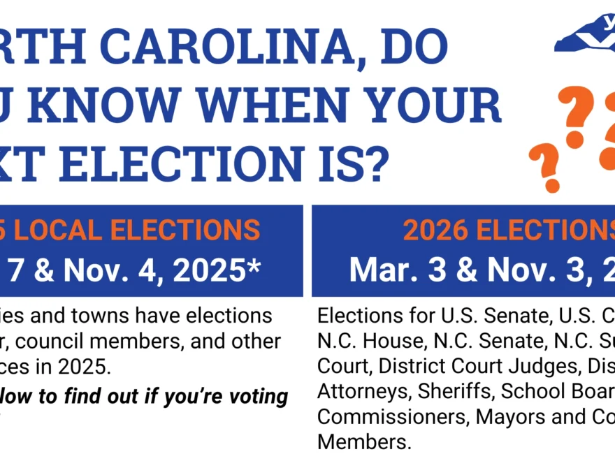 NC Voter Guide You Can Vote