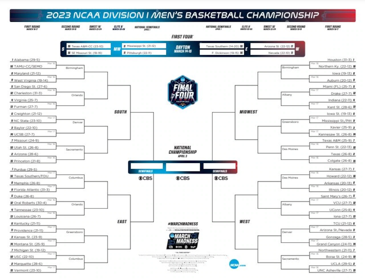 Ncaa Basketball Tournament Schedule Printable