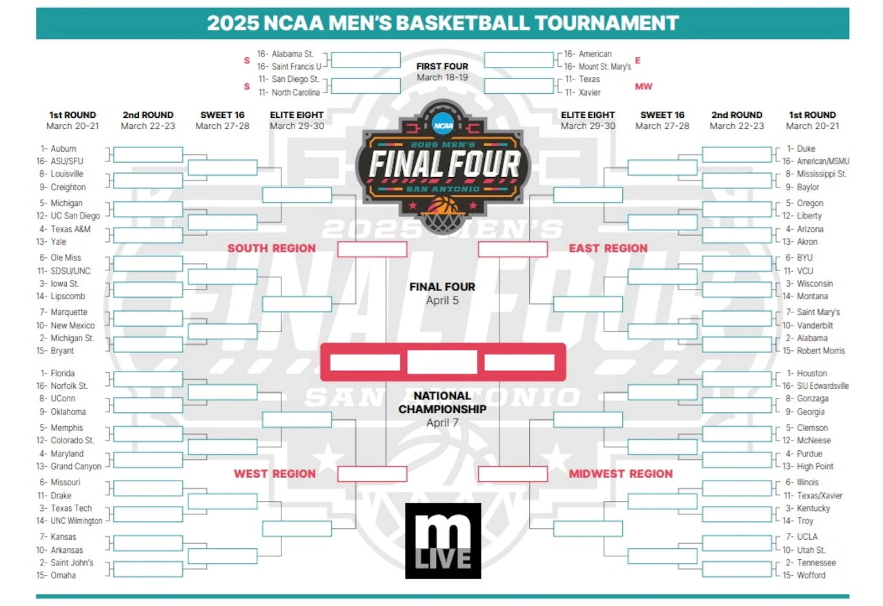 Printable Ncaa Tournament Tv Schedule Printable Ncaa Tournament Tv Schedule