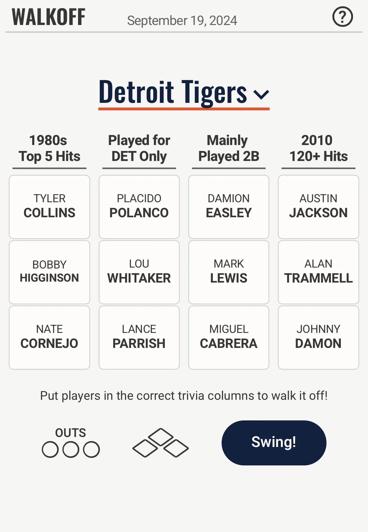 New Daily Baseball Game For Tigers Fans Immaculate Grid Meets Connections R motorcitykitties