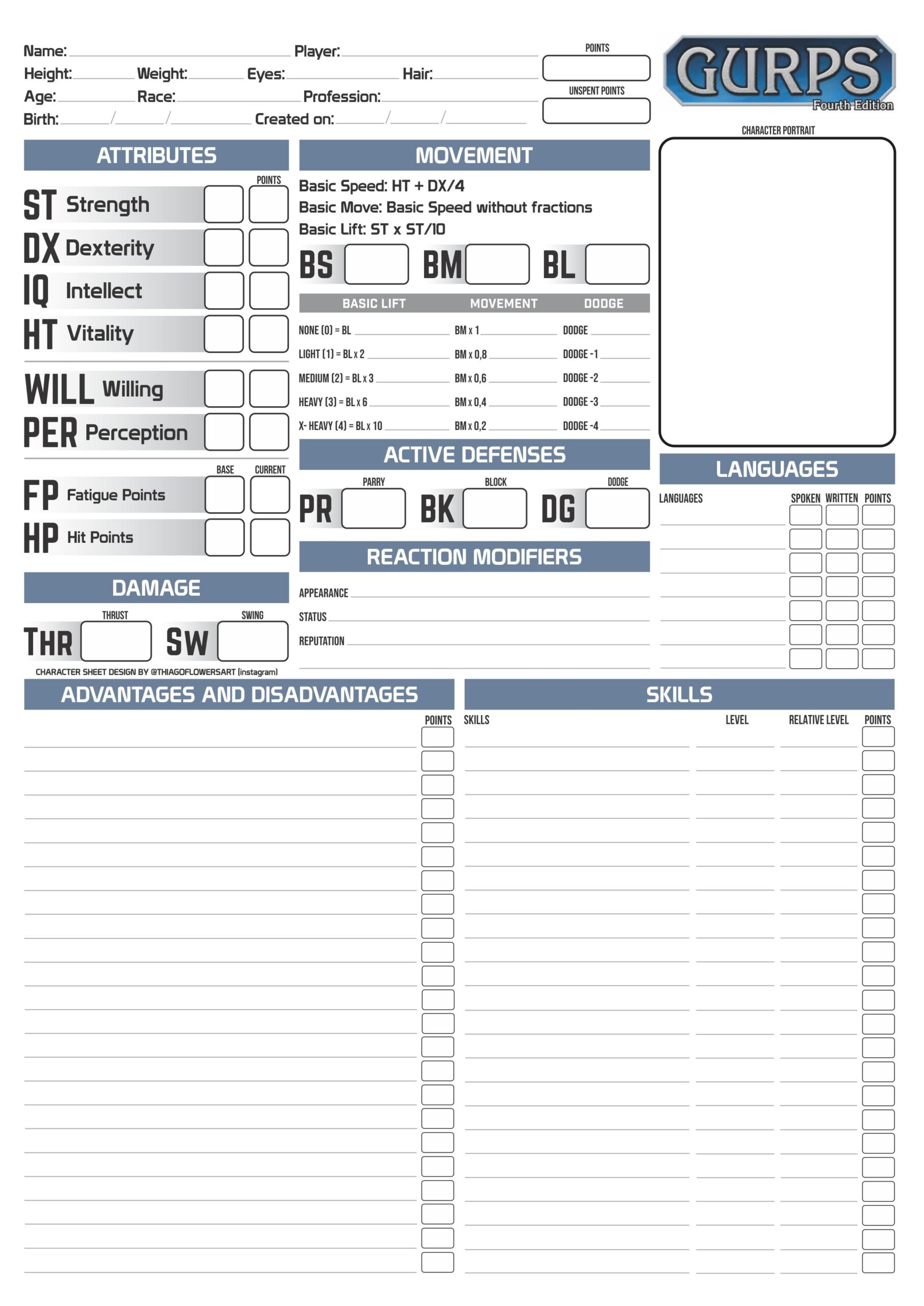 Printable 4e Character Sheet Printable 4e Character Sheet