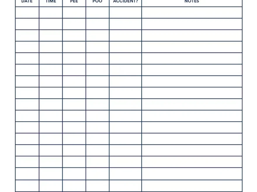 New Puppy Printables Must Have Checklists Training Trackers And More Chewy