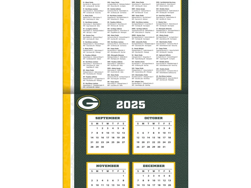 NFL Green Bay Packers 2026 Mini Calendar Online Only