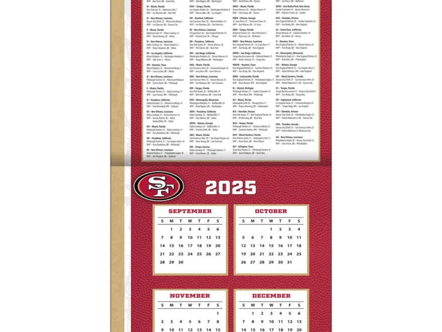 NFL San Francisco 49Ers 2026 Wall Calendar