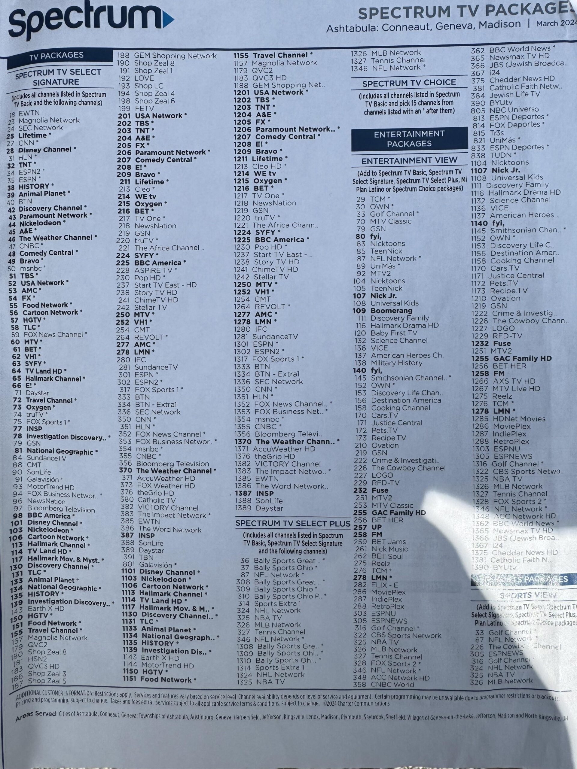 Tv Select Spectrum Printable Channel List
