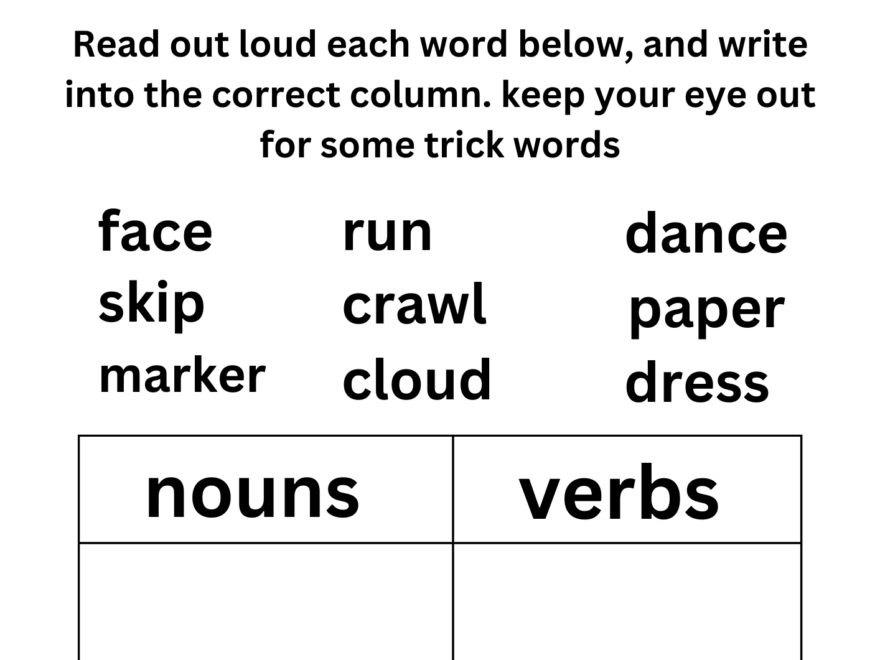 Noun And Verb Worksheets For Kindergarten Worksheets Library