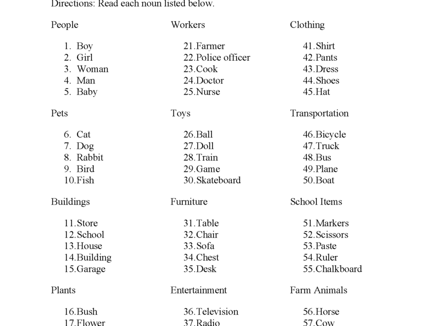 Nouns Worksheets Regular Nouns Worksheets