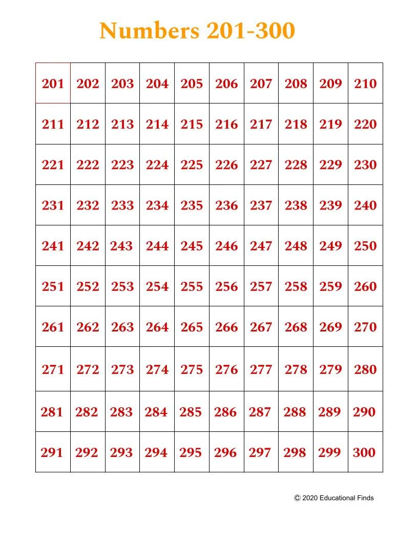 100s Chart Printable Number Chart 201