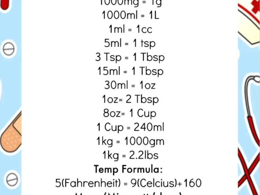 Nursing Student Dosage Calculations Conversion Sheet Plus FREE Video Tutorials Etsy