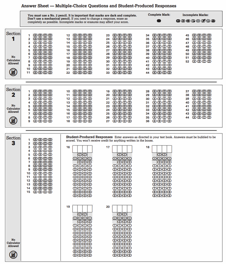 Official Practice Test Answer Sheet Has Been Updated With The New One That Matches The Real Test R Sat